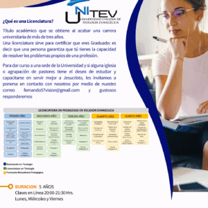 Licenciatura